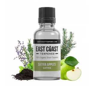 Sativa Apples Terpene Profile Wax Liquidizer (Sativa)