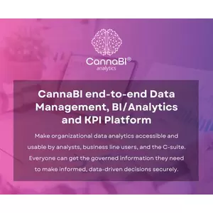 KPI Platform- CannaBI