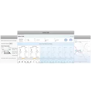 LinkConn 1800 - Link4 Corporation