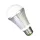 Illuminati Super Green 5W LED Night Light