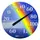 Headwind 12.5" EZ Read Dial Thermometer Rainbow