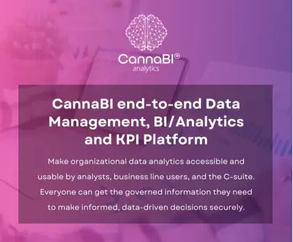 KPI Platform- CannaBI