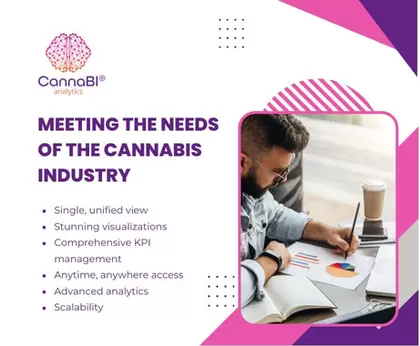 Data Management - CannaBI