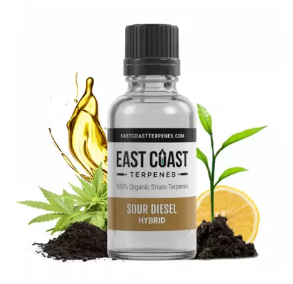 Sour Diesel Terpene Profile Wax Liquidizer (Hybrid)