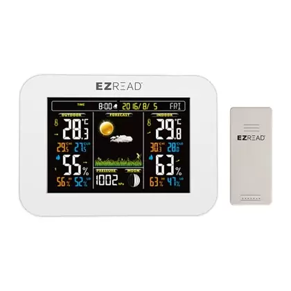 Headwind Digital Weather Station