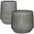 MCarr 18pc Ficonstone Round Planter Pallet Gray Stone