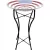 DDI 16.3in x 24.4in Americana Birdbath Mosaic