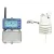 Irritrol Climate Logic Series/CL Wireless Weather Sensor | CL-W1