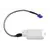 GREE Wi-Fi Kit for VIREO, LIVO (except Model TW10913B)