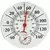 Headwind 8" EZ Read Dial Thermometer/ Hygro White