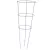 Panacea 42"x14" Promo Color Cages Green