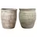 MCarr 36pc Round Planter Pallet Rustic Brown