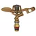 360 Degrees Full Circle Fixed Brass Impact Sprinkler | BAFRB30F