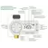 Rain Bird Hose End Controller with Garden Hose Thread, 1 Outlet | ESPHT2-GHT