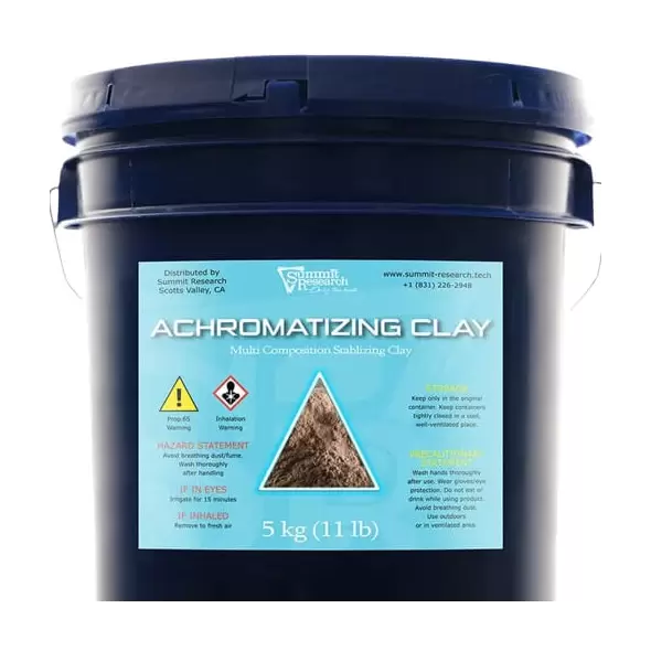 Achromatizing Clay