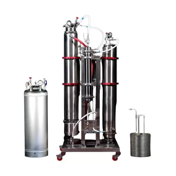 Closed Loop System
