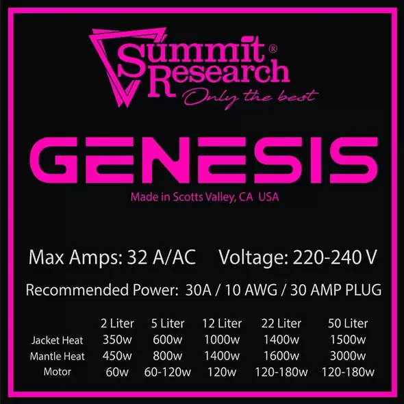 Genesis Heating Mantle