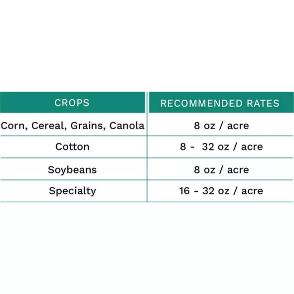 Foliar Microbial Food - PhycoTerra
