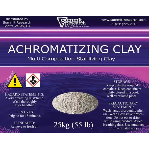 Achromatizing Clay