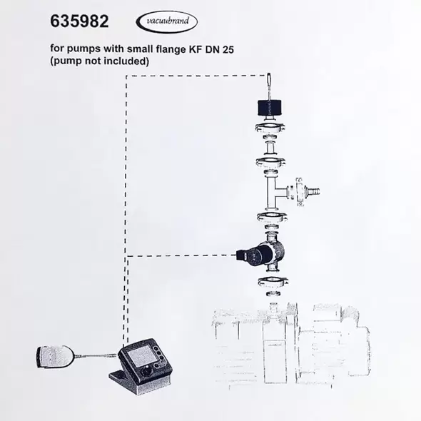 CVC-3000 German Controller