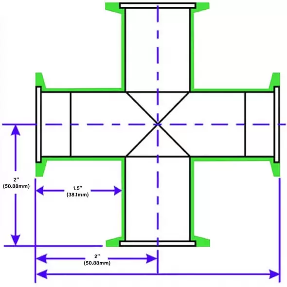 KF25 Cross