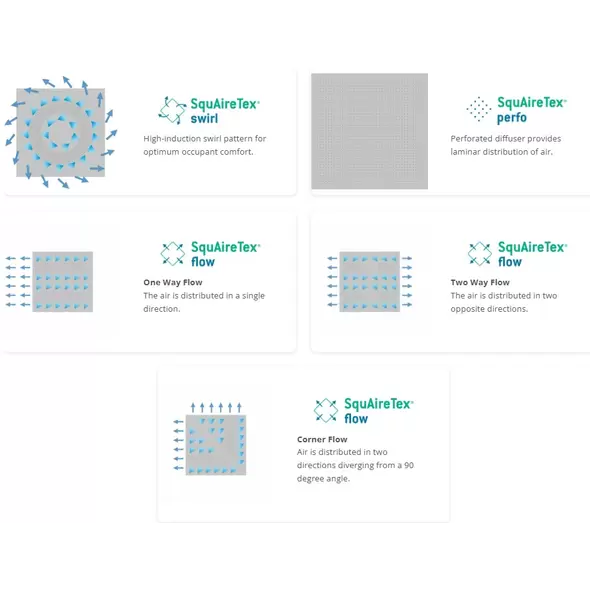 SquAireTex® – Fabric Diffusers for Suspended Ceilings