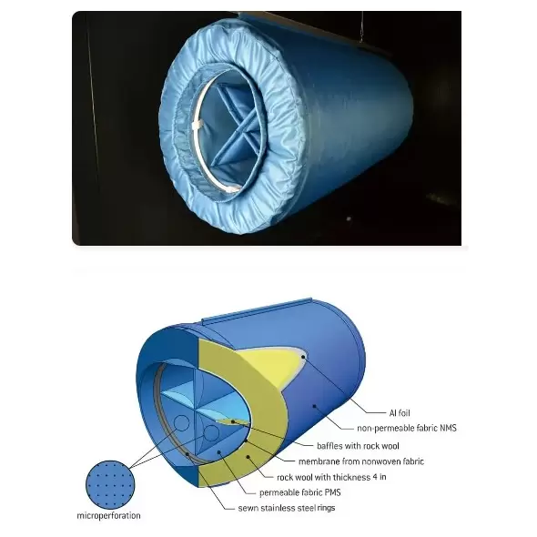 QuieTex® – Advanced Sound Attenuation for Quiet HVAC Operation