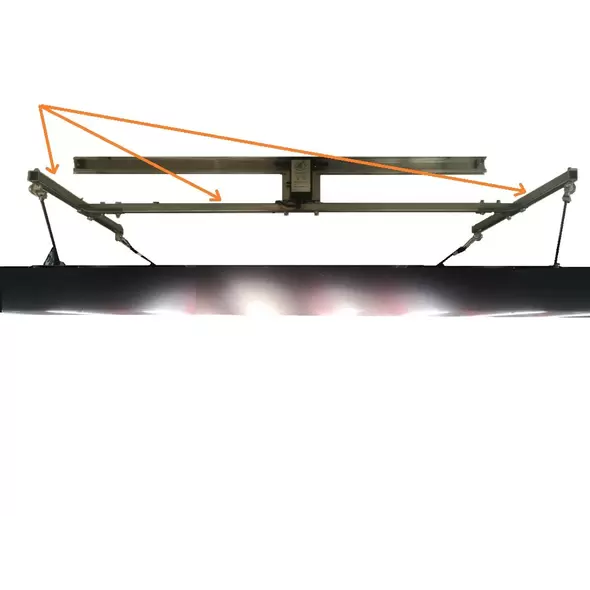 Light Rail Robobar For Stabilizing Larger Oversized LED Grow Lights