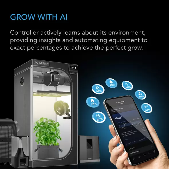 Controller Ai+ Environmental Controller - AI-Powered Learning and Dynamic Level Adjusting for UIS And Third-Party Devices