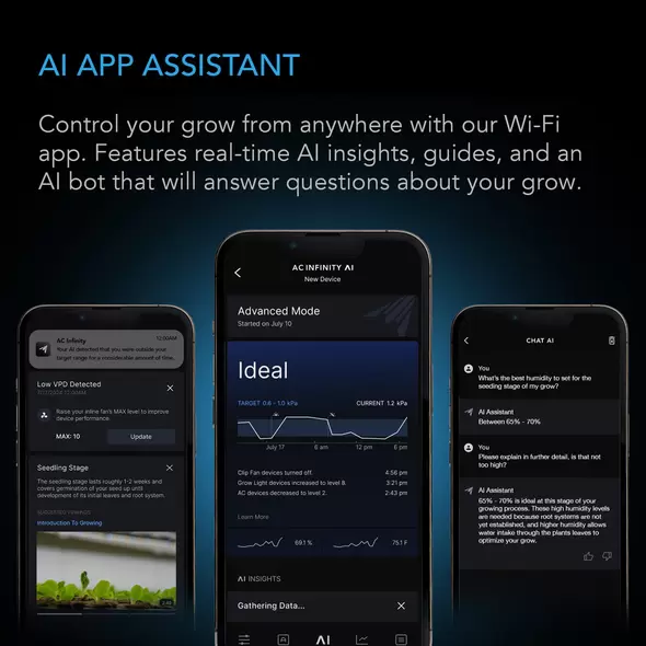Controller Ai+ Environmental Controller - AI-Powered Learning and Dynamic Level Adjusting for UIS And Third-Party Devices