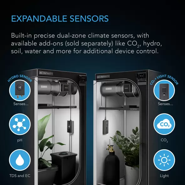 Controller Ai+ Environmental Controller - AI-Powered Learning and Dynamic Level Adjusting for UIS And Third-Party Devices