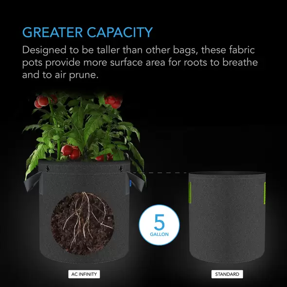 Heavy Duty Reusable Fabric Pots - 5 Gallon - 5-Pack