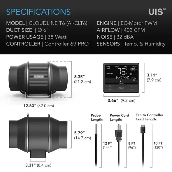 Cloudline Pro T6 - Quiet Inline Duct Fan System With Temperature Humidity Vpd Controller - 6-Inch