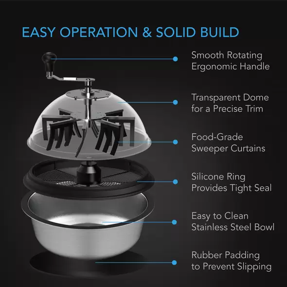 Bud Bowl Trimmer, Twist Spin Cut with Clear Visibility Dome, 16-Inch