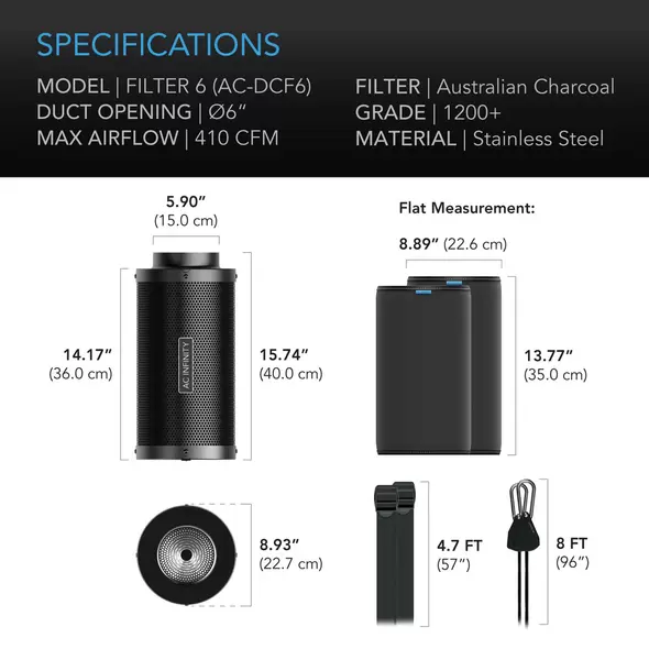 Duct Carbon Filter, Australian Charcoal, 6-Inch