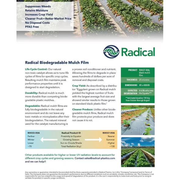 Radical Mulch Films