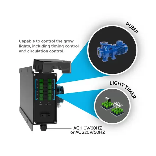 Innovative AQUA C-1 - The Protector