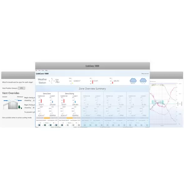 LinkConn 1800 - Link4 Corporation