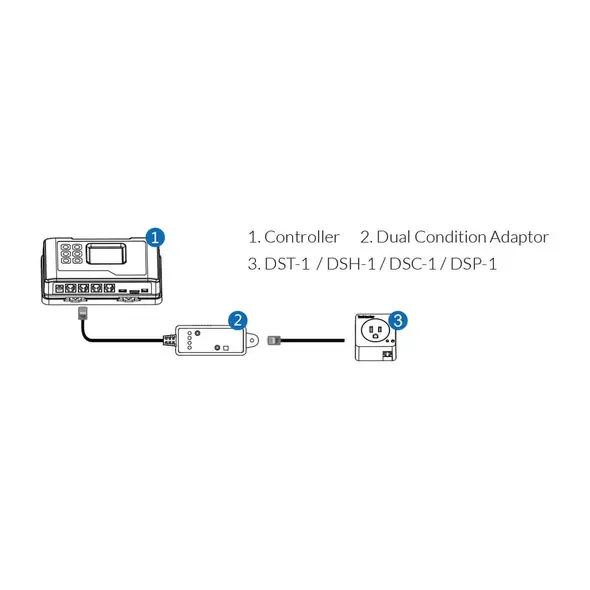 Dual Condition Adapter (DCC-1)