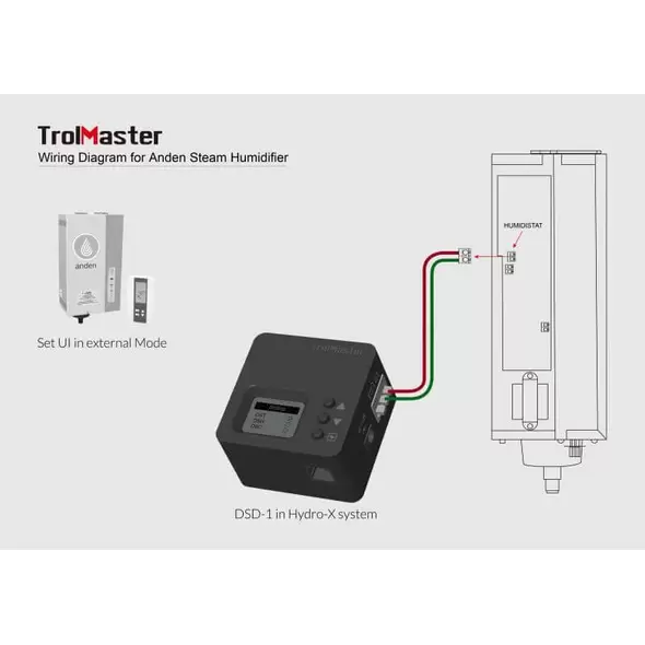 Dry Contact Station (DSD-1)