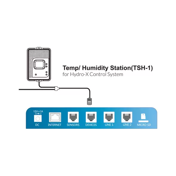 ​Temperature / Humidity Station (TSH-1)
