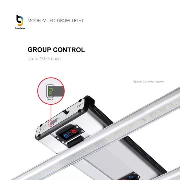 ThinkGrow Model-V LED Grow Light