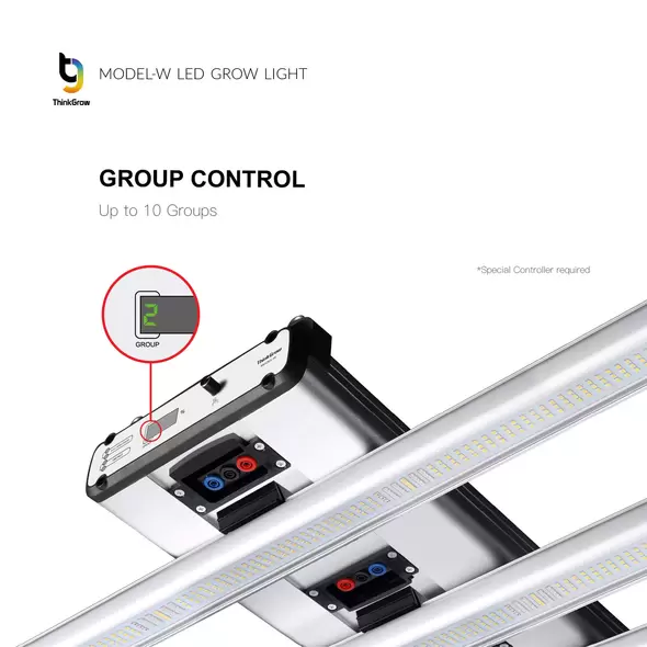 ThinkGrow Model-W LED Grow Light