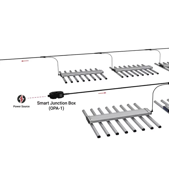 100-277V Smart Junction Box (OPA-1)