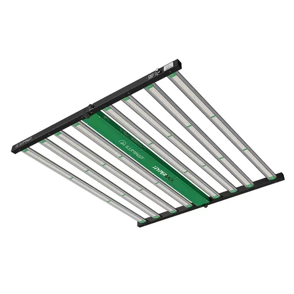 HyperMol LED - ILuminar Lighting
