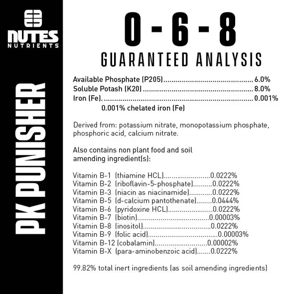 Nutes Pk Punisher