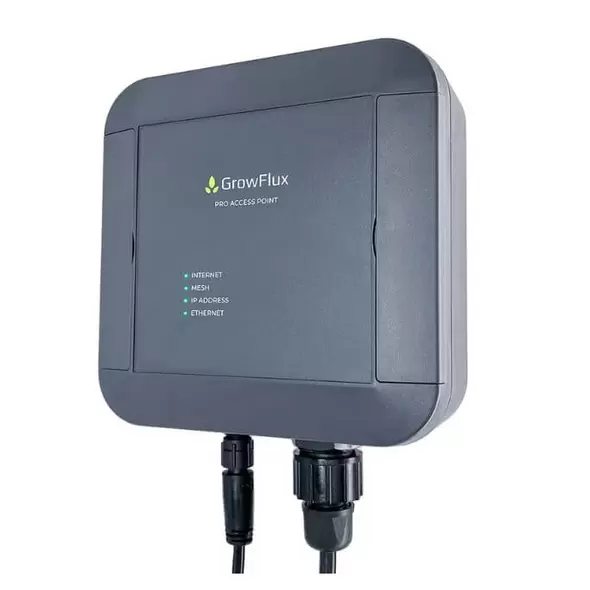 Pro Access Point - GrowFlux
