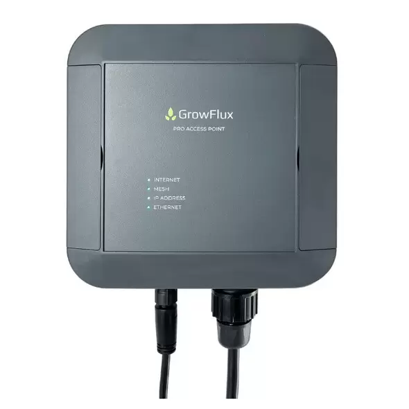 Pro Access Point - GrowFlux