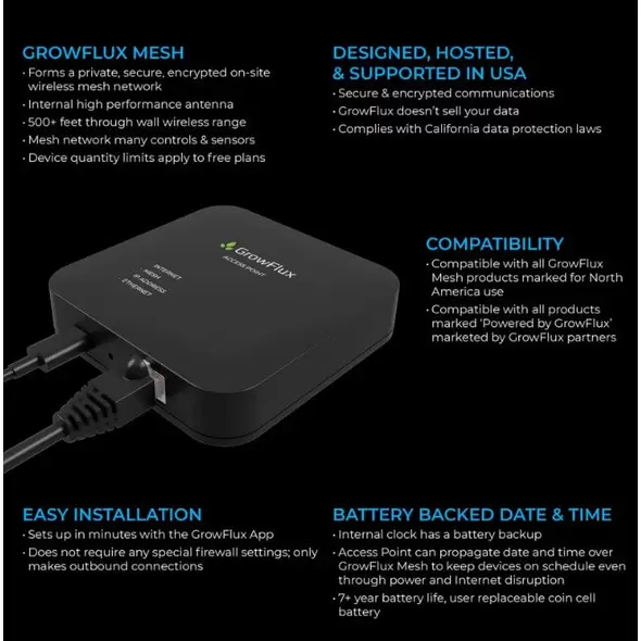 GrowFlux Mesh Access Point