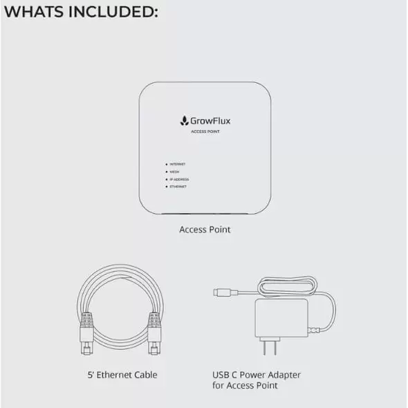 GrowFlux Mesh Access Point